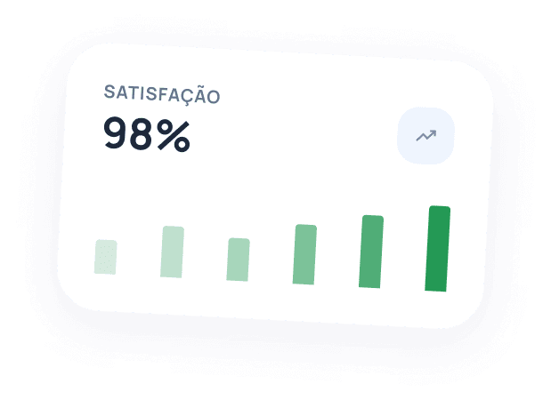 Card Satisfação